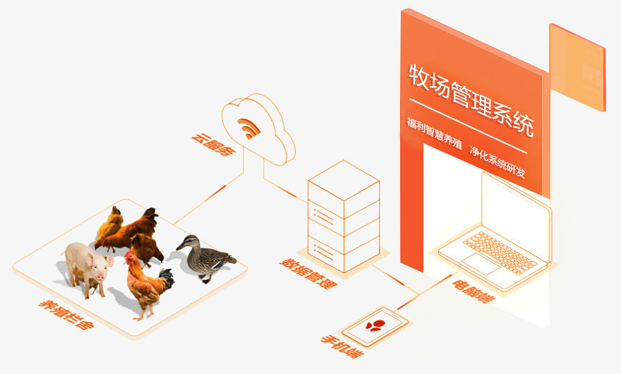 山东鼎革机械科技有限公司