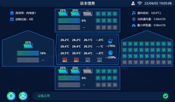 智能环境控制系统